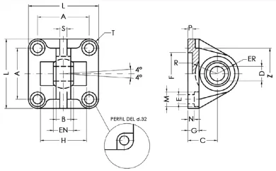 prodotto___accessorieletric_vcs_iso15552-d