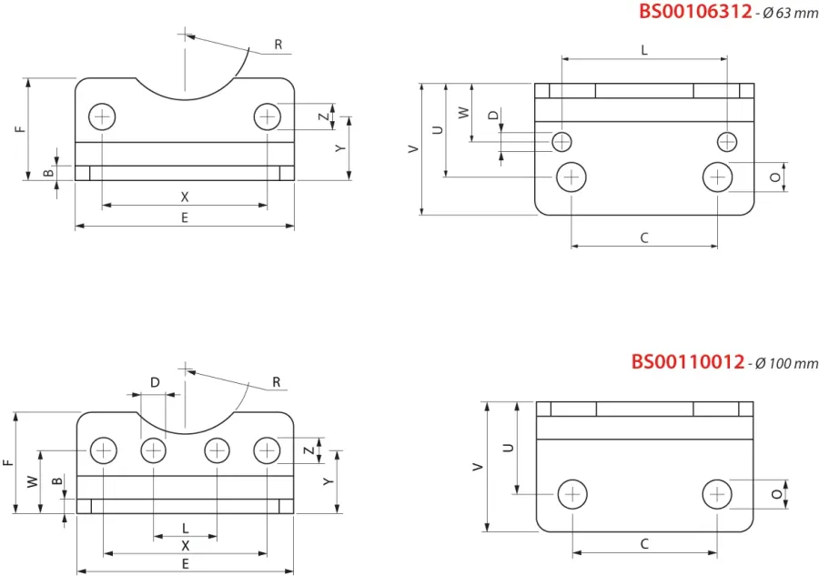 prodotto___rs_function_bscp-d