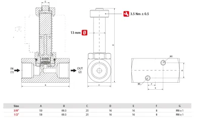 K2F22NOd