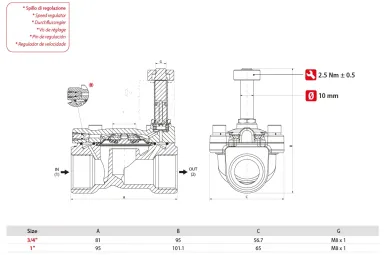 04F22NO1Sd