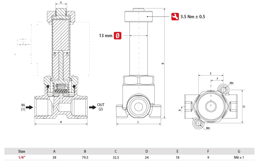 02F22NO1-4d