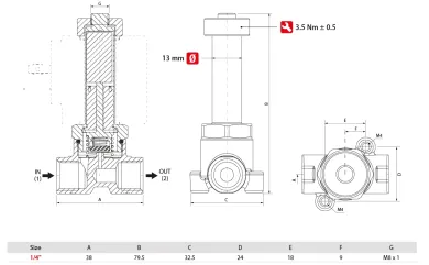 02F22NO1-4d