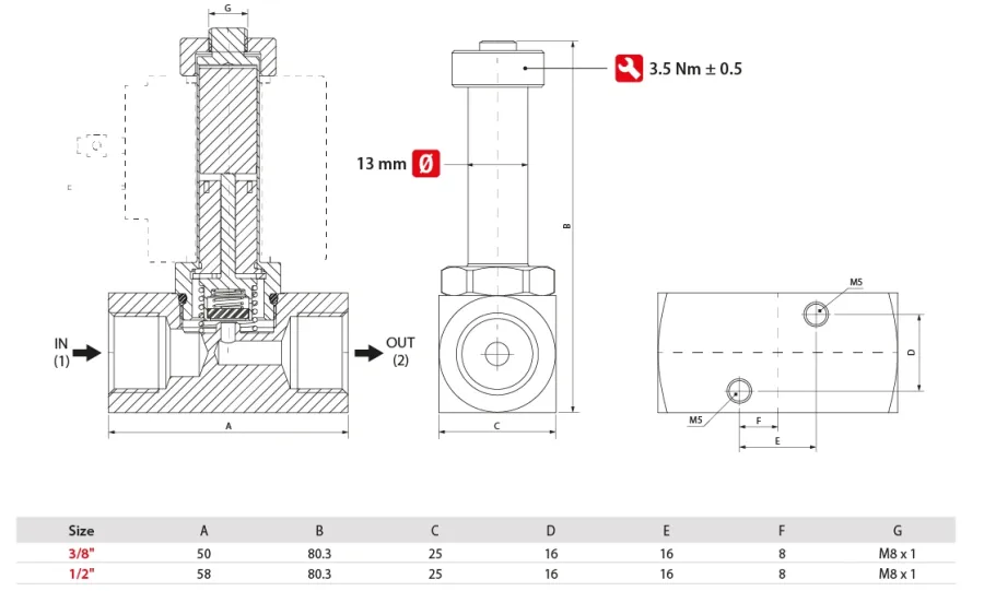 02F22NO3-8d