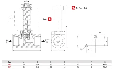 02F22NO3-8d