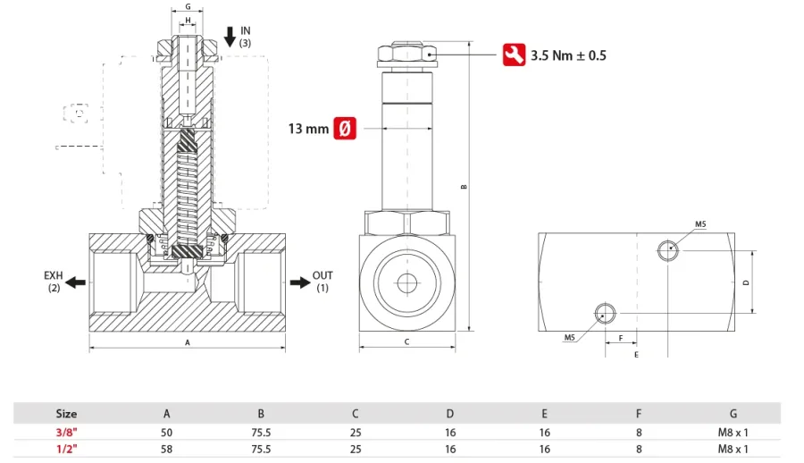 02F32NO3-8d