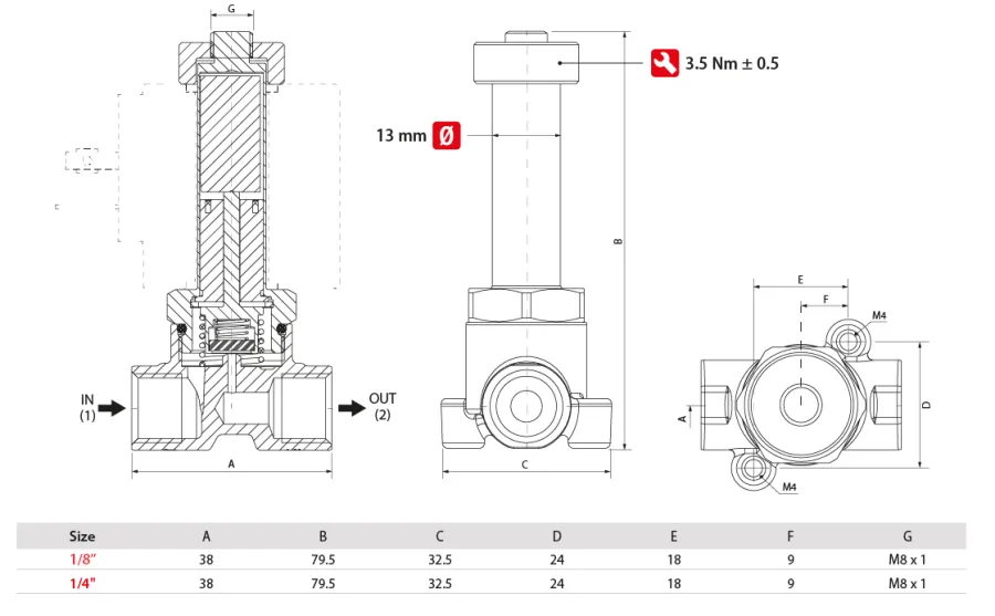 02F22NO1-4d