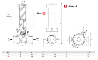 02F22NO1-4d