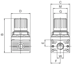 A080MINId