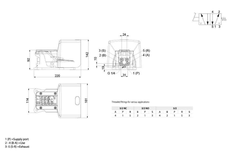 AM-5001d