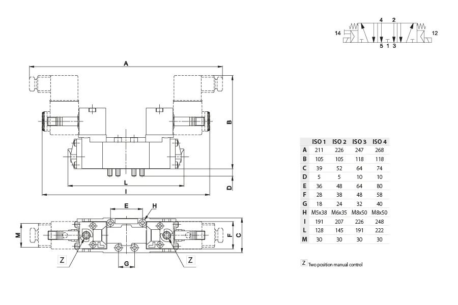 BE-3200d