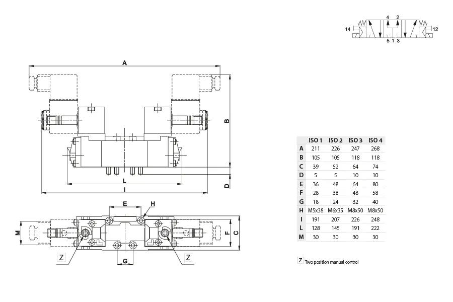 BE-3205d