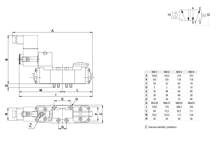 BE-3000d