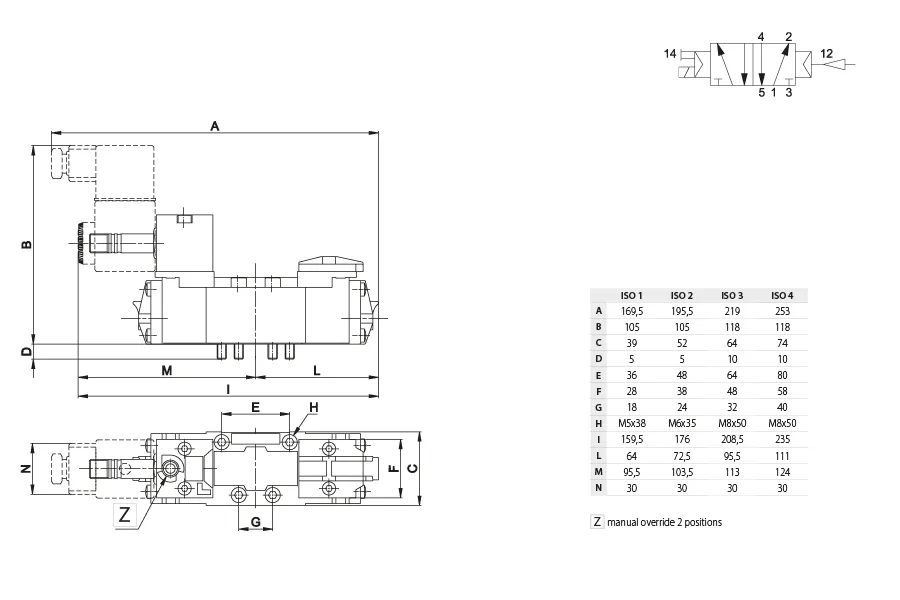 BE-3060d