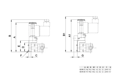 AM5152d