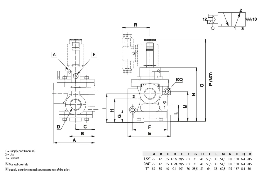 AG-3021-1-2-3-4-1d
