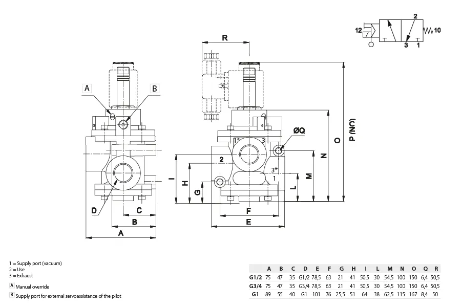 AG-3020-G1-2-G3-4-G1d