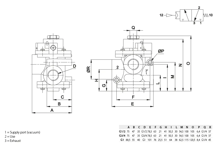 AG-3081-G1-2-G3-4-G1d