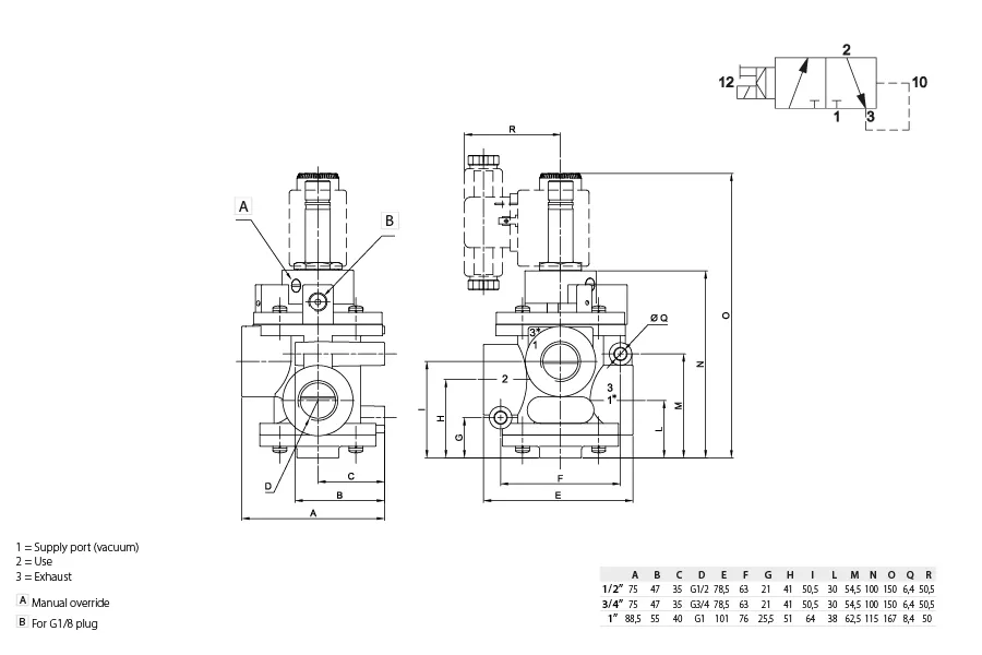 AG-3222-1-2-3-4-1d