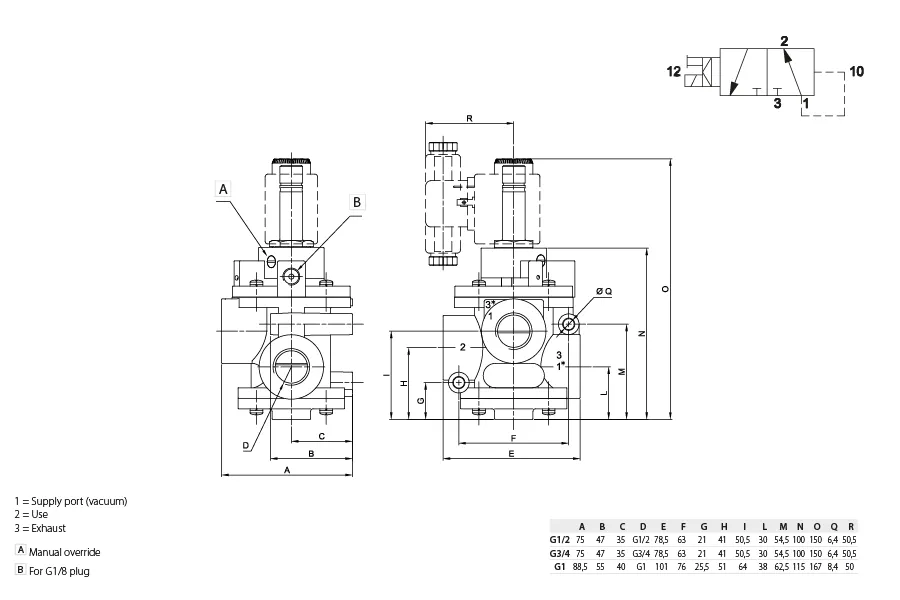 AG-3223-G1-2-G3-4-G1d