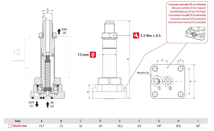 DIRECT ACTING SOLENOID VALVES WITH FLANGE FIXING - Drawing
