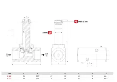 02F22NC3-8d