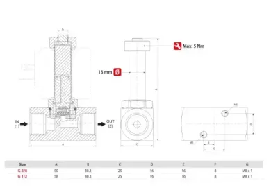 02F22NO3-8d