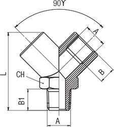 CENTRAL MALE Y 90°