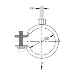 RUBBER LINED METAL HANGER