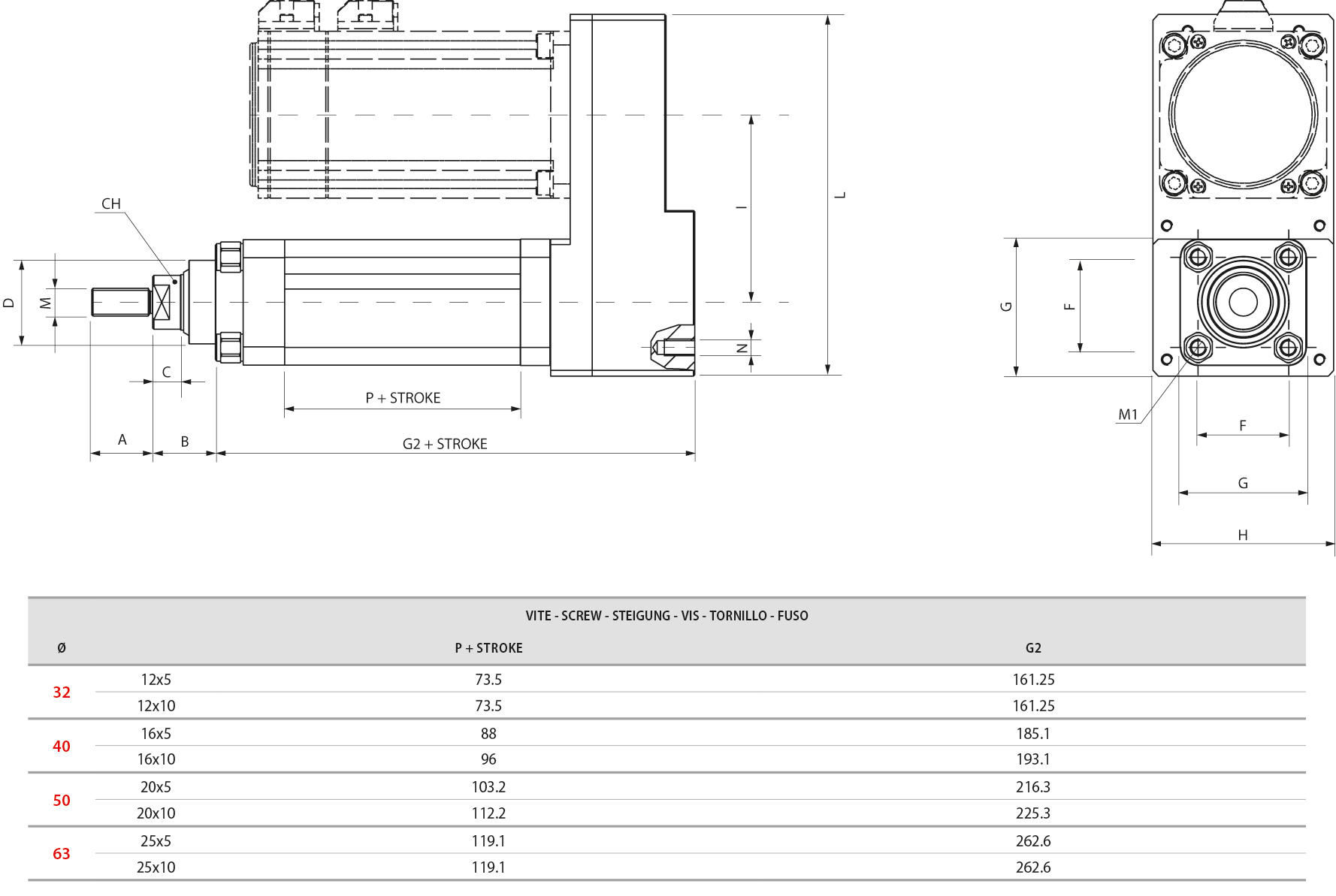 ELECTRIC ACTUATOR WITH PARALLEL MOTOR MOUNT