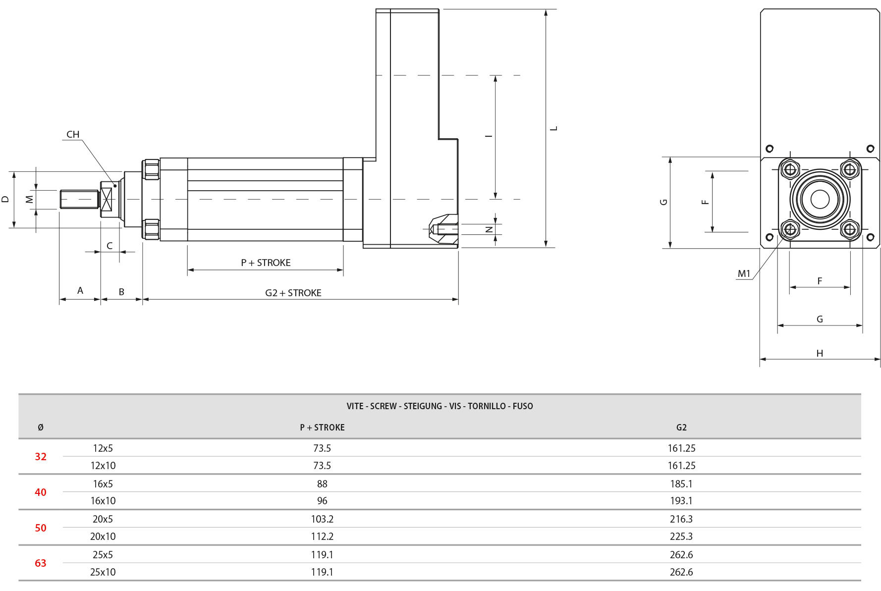 CILINDRO ELECTRICO pra MOTOR EN PARALELO