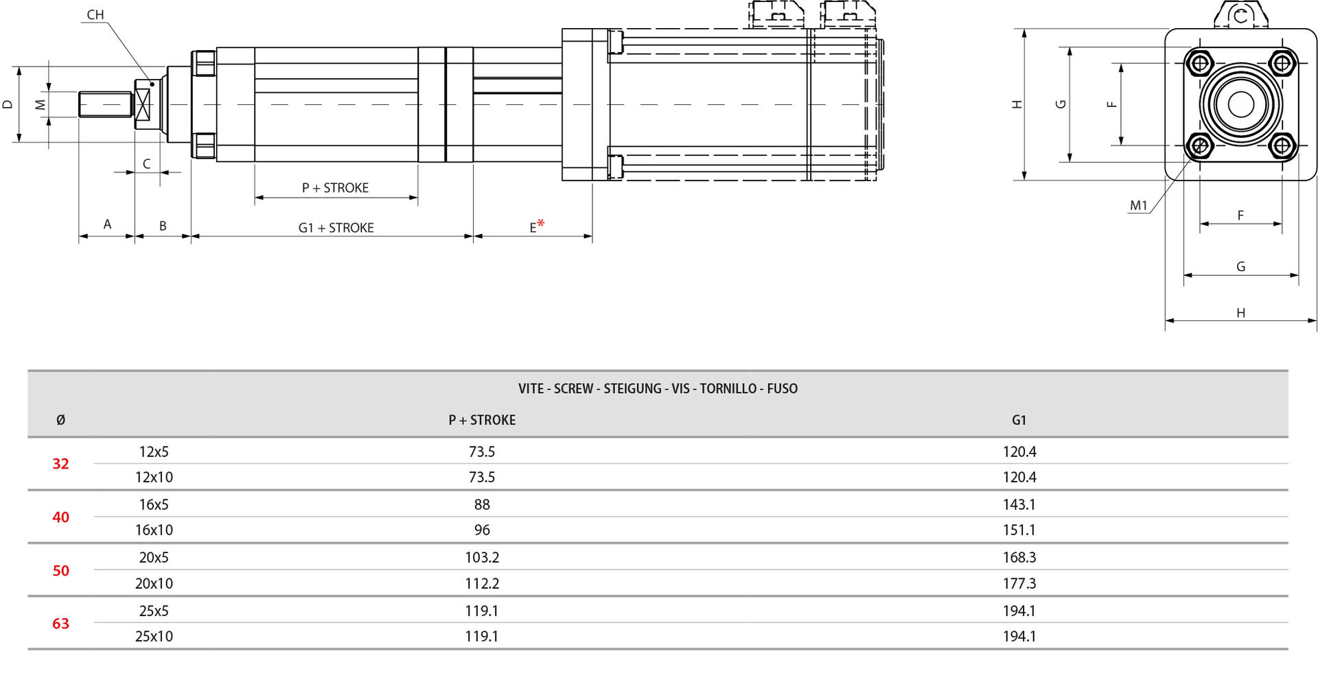 ELECTRIC ACTUATOR WITH IN-LINE MOTOR MOUNT