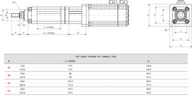 ELECTRIC ACTUATOR WITH IN-LINE MOTOR MOUNT