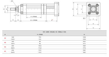 CILINDRO ELECTRICO PARA MOTOR EN LINEA