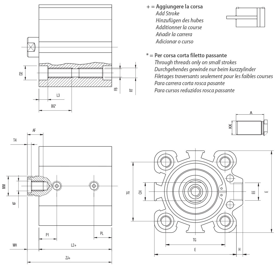 DOPPIO EFFETTO MAGNETICO - Diam. dal 32 al 100