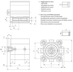 DOPPIO EFFETTO MAGNETICO - Diam. dal 32 al 100