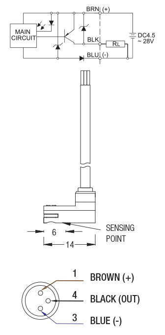 MAGNETIC SWITCHES DC - PNP