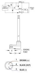 MAGNETIC SWITCHES DC - PNP