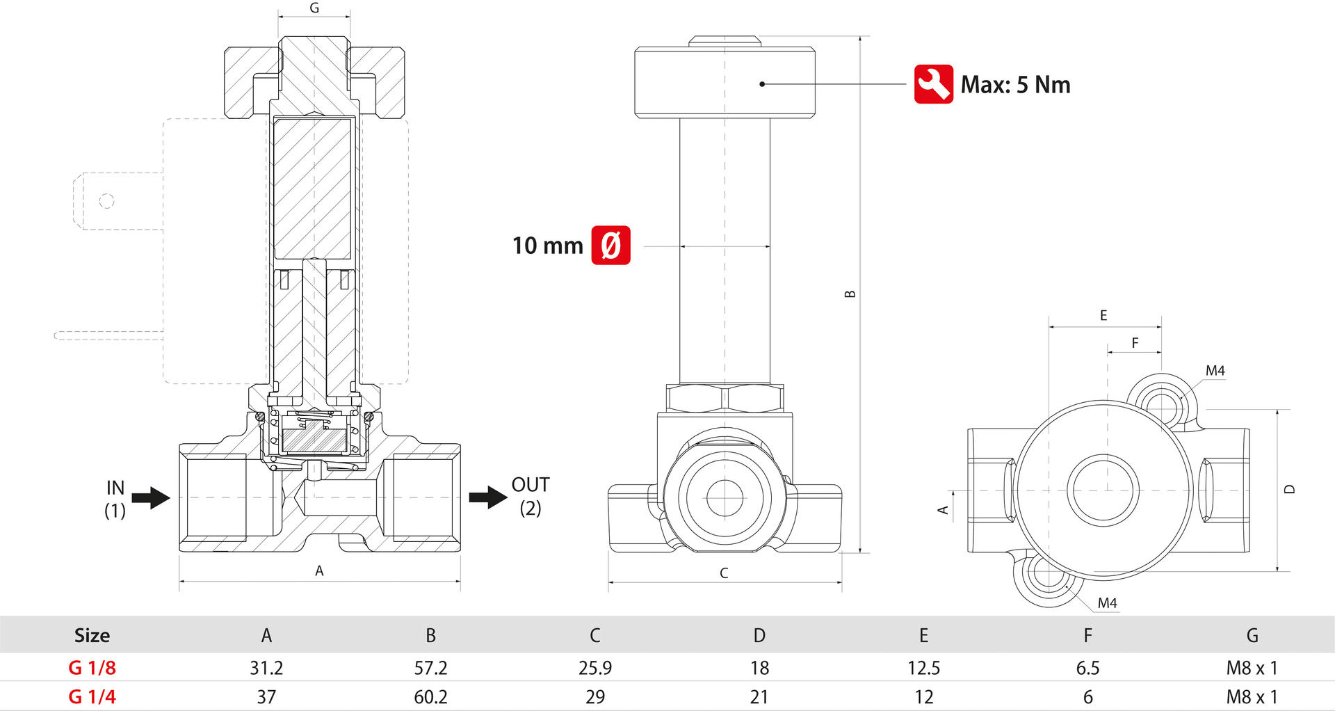 DIRECT ACTING SOLENOID VALVES - NPTF