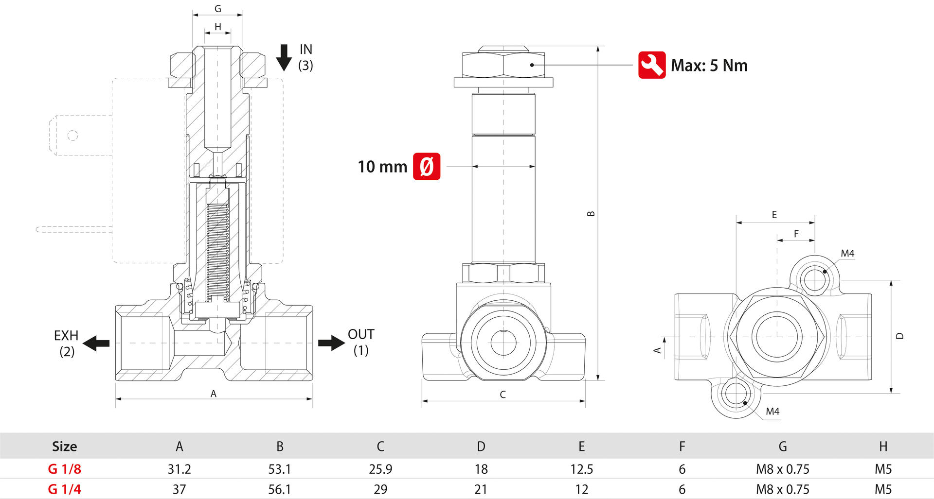 DIRECT ACTING SOLENOID VALVES