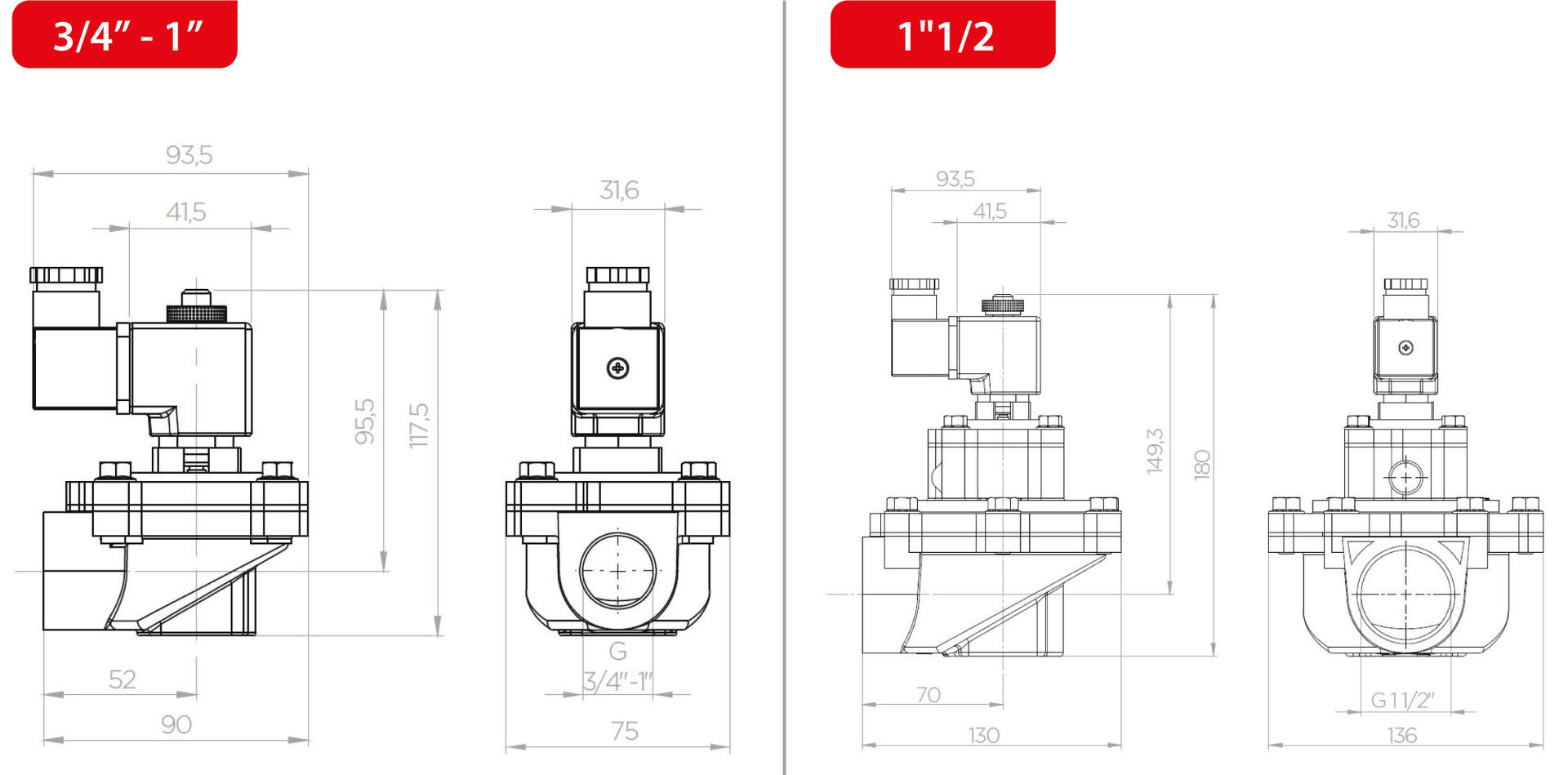 PULSE VALVE Serie 09F 2/2 NC