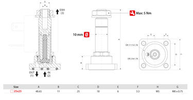 DIRECT ACTING SOLENOID VALVES WITH FLANGE FIXING