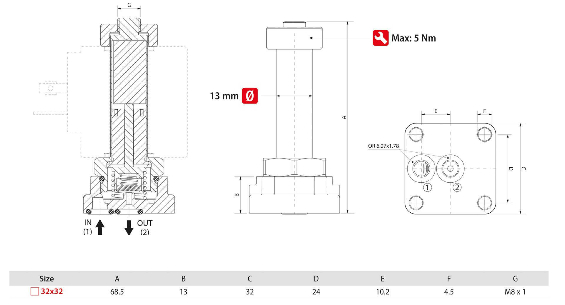 DIRECT ACTING SOLENOID VALVES WITH FLANGE FIXING