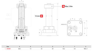 DIRECT ACTING SOLENOID VALVES WITH FLANGE FIXING