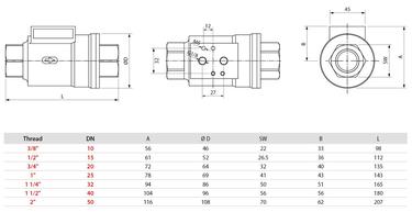 PNEUMATISCHES AXIALVENTIL