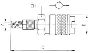 COMPRESSION SOCKET WITH SPRING