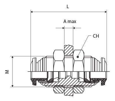BULKHEAD CONNECTOR