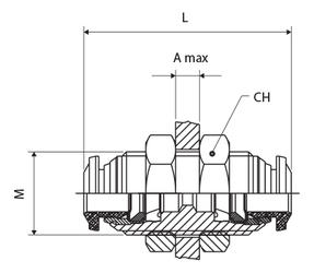 BULKHEAD CONNECTOR