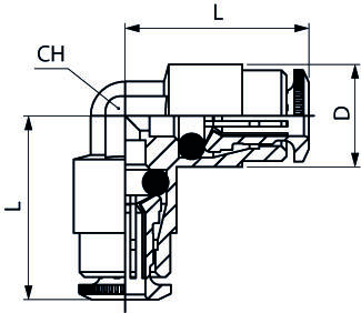EQUAL ELBOW