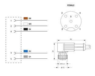 PROFIBUS, ETHERNET/IP AND PROFINET CABLE WITH 90° ANGLE FEMALE CONNECTOR M12x1 FOR POWER SUPPLY