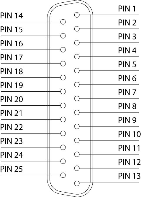 CABLE DE COMUNICACIÓN D-SUB 25 PINS CON CONECTOR RECTO